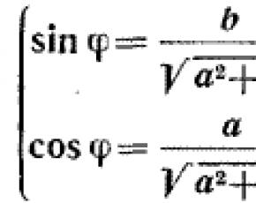 Тригонометрична форма на комплексно число