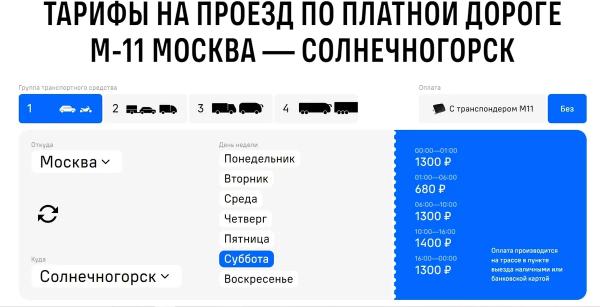 Из Москвы в Петербург на машине: сколько теперь стоит проезд и когда имеет смысл ехать